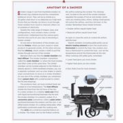 Project Smoke Book Layout Design