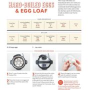 The Step-by-Step Instant Pot Cookbook Book Layout Design