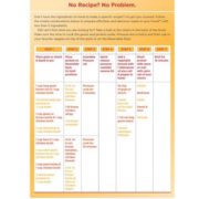 Layout Design of “Ninja Foodi” Cookbook (paperback)